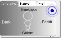 Energique positif