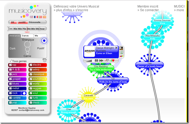 Interface de navigation