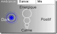 Ambiance